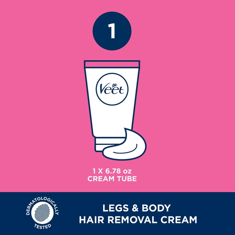 Veet Legs & Body Hair Remover, Sensitive Formula, 6.78 fl oz photo 2