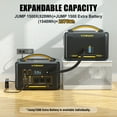 thumbnail image 4 of VTOMAN Jump 1500X Portable Power Station,828Wh Home Backup Battery,1500W (3000W Peak) Powered Solar Generator for Home&Outdoor Camping,Rvs Travel, 4 of 9