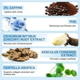 thumbnail image 4 of Serum para ojos Dongyu con cafeína 15 ml antiedad, 4 of 8