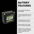 thumbnail image 4 of Powertex Motorcycle YTX20HL-BS Lithium Battery Replacement – Advanced BMS, 680 CCA, Internal Jump-Start, Capacity Display, 4-Terminal Design, Performance & Lightweight, 4 of 6