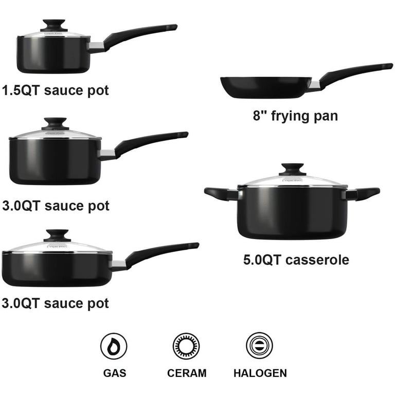 COOKSMARK Nonstick Ceramic Cookware Set, Induction & Dishwasher Safe  Scratch-Resistant Pots and Pans Set with Glass Lids 10 Pieces, White