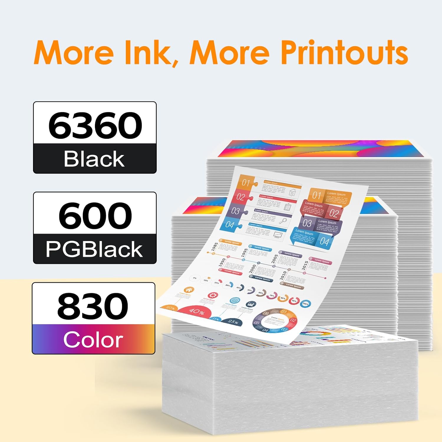 PGI-280XXL CLI-281XXL for Canon 280 281 Ink Cartridges for Canon TR8620A Ink Cartridges PIXMA TR8620 TR8520 TR8600 TS6120 TS9521C Printer(10-Pack, PGBK, Black, Cyan, Magenta, Yellow)