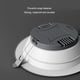 thumbnail image 5 of Bewildely 5 uds Downlight brillante duradero agujero luz lámpara de techo equipo de iluminación interior protección de ojos vitrina para sala de estar Iluminación y accesorios Cálido Bewildely HA074304-02, 5 of 6