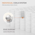 thumbnail image 6 of Sweetnight Sunkiss 14" Cooling Adult Inerspring Gel Memory Foam Hybrid Mattress King Size, 6 of 8