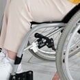 thumbnail image 3 of MOVTOTOP 5 Pcs Guide de Rail de Siège de Fauteuil Roulant Remplacement Supports de Fauteuils Roulants Pièces de Transport, 3 of 8