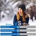 thumbnail image 3 of blueear Bluetooth Beanie Hat Bluetooh 5.2 Headphone Wireless Winter Knit Hats with Stereo Speaker and MIC 15 Hours Working Time for Outdoor Sports, 3 of 5