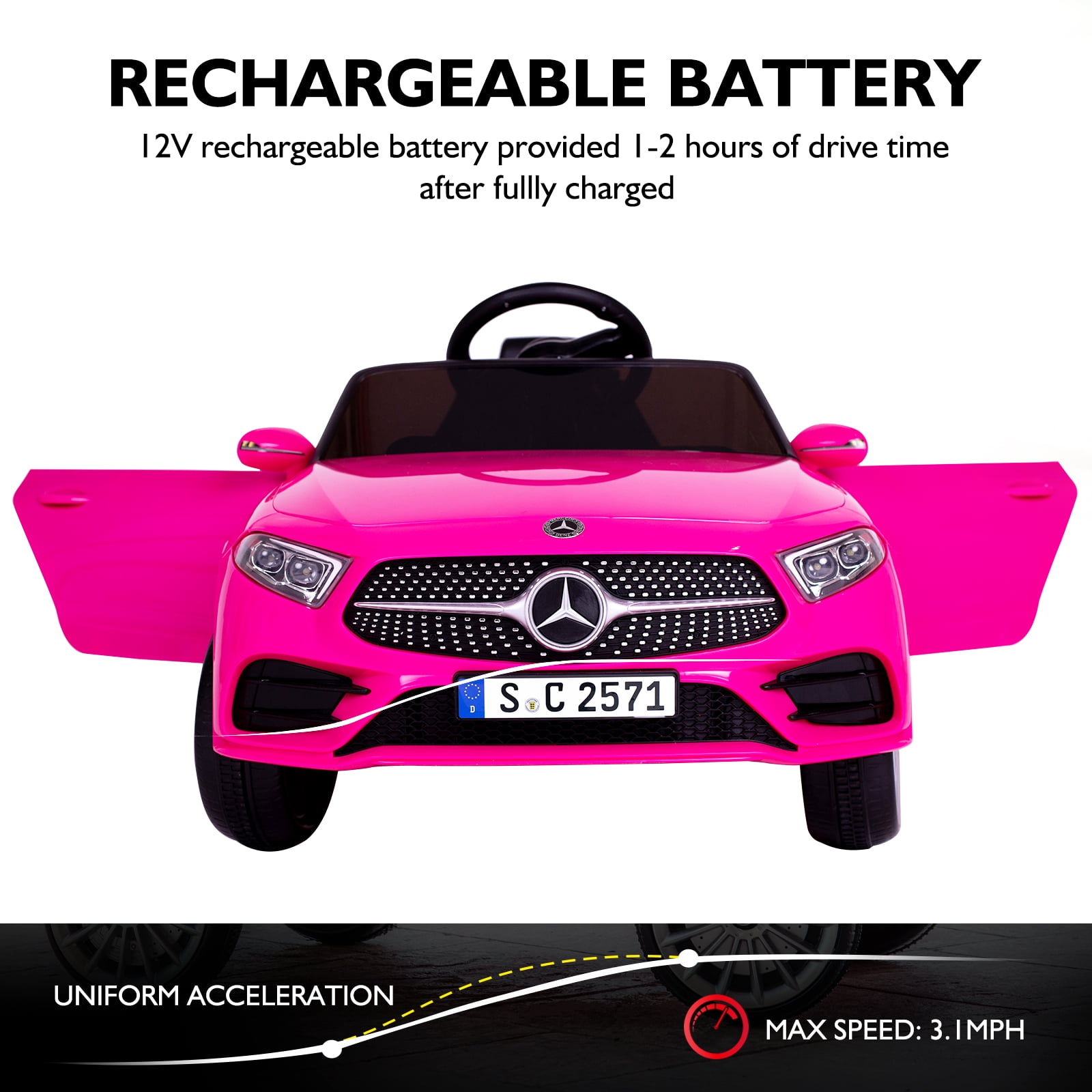 Bopilon Kids Electric Ride on Car with Remote Control, 12V Licensed Mercedes Benz Kids Car Battery Powered Electric Vehicles Toy Car, Adjustable Speed, Safety Belt, Music&LED Light(Pink)
