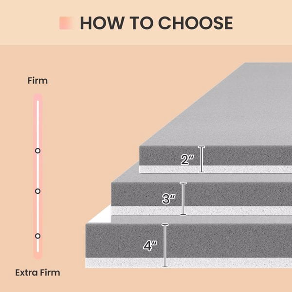 2 inch mattress with memory foam, bring you a comfortable sleep, suitable for many scenarios-Twin Size