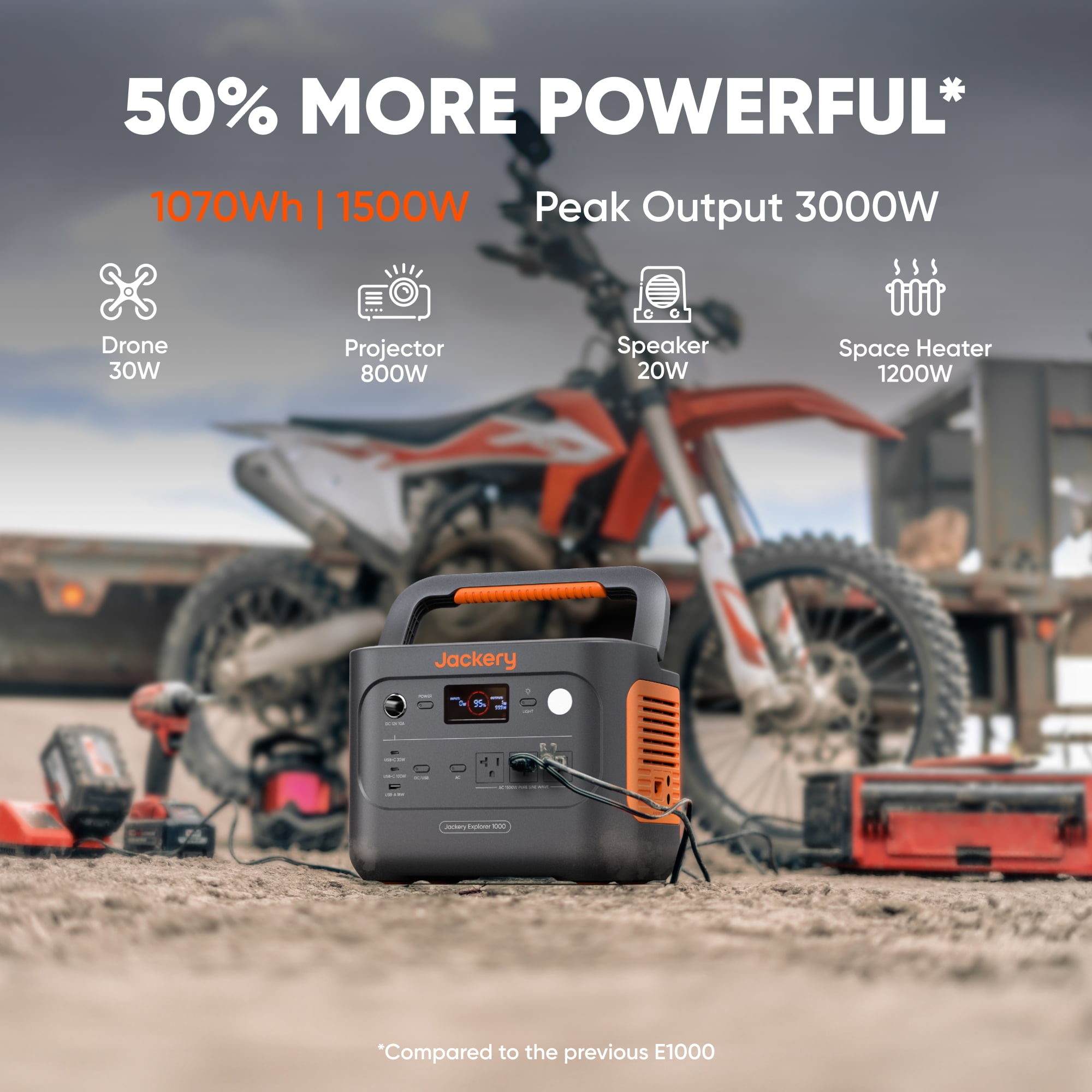 Jackery Solar Generator 1000 v2, 1070Wh Portable Power Station