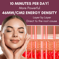 thumbnail image 6 of Red Light Therapy for Face | LED Light Therapy Mask with 4 Colors from 240 LED individually controlled | Infrared Wireless Treatment Skincare Face Mask for Home use and Travel, 6 of 7