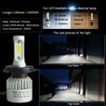 thumbnail image 3 of FYUU 2Pcs Car Led H4 Hb2 Hi/Lo Dual Bulb Fog Driving Headlight Kit 160W 16000Lm 6000K, 3 of 5