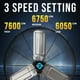 thumbnail image 3 of Ventilador de pedestal Tornado, 3 of 5