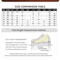 thumbnail image 7 of SKIUHS Women’s Steel Toe Work Shoes, Puncture Resistant Lightweight Safety Sneakers, Breathable Lace-Up Non Slip Work Shoes, All Black, 7 of 7
