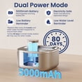 thumbnail image 3 of Pawspik Cat Water Fountain, Automatic Pet Fountain - 3.2L/108 oz, Stainless Steel Dog Water Bowl Dispenser, Battery Operated Wireless Motion Sensor Cat Fountain, 3 of 8