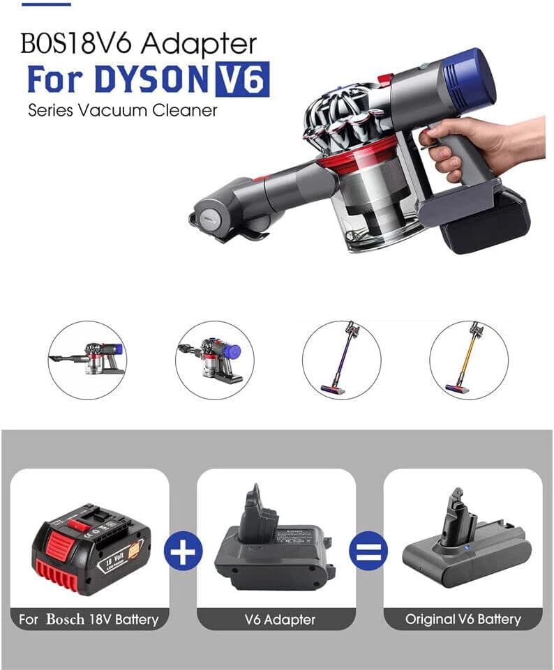 For Dyson V6 Battery Adapter for Makita/Bosch/Dewalt/Milwaukee/Ryobi/Craftsman/Einhell/Black&Decker 18V 20V Battery Converter