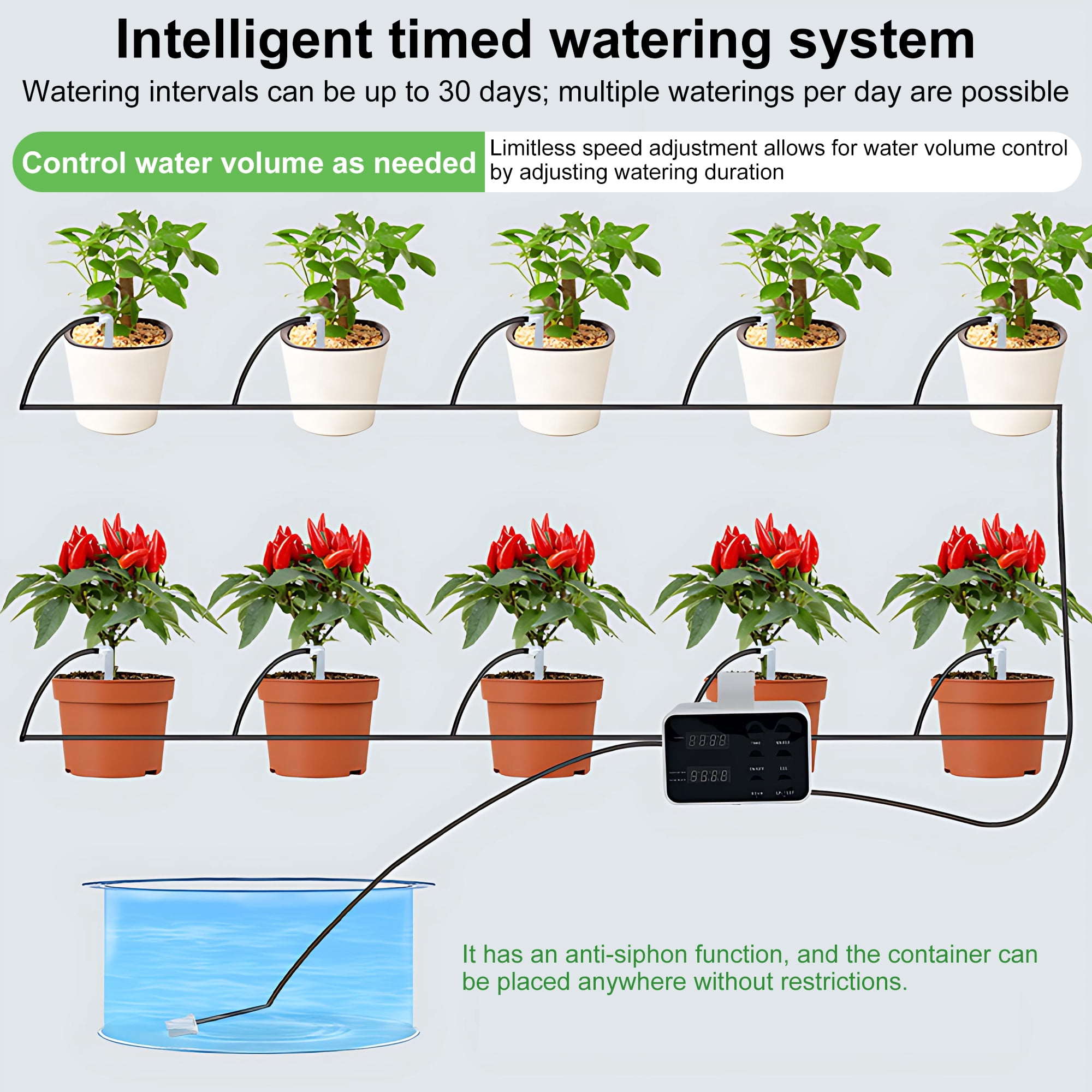 INSMART Automatic Watering System, Indoor Drip Irrigation Kit with Programmable Timer for Potted Plants, LED Display, Anti-Siphon Design, Supports 20 Plants for Home & Balcony