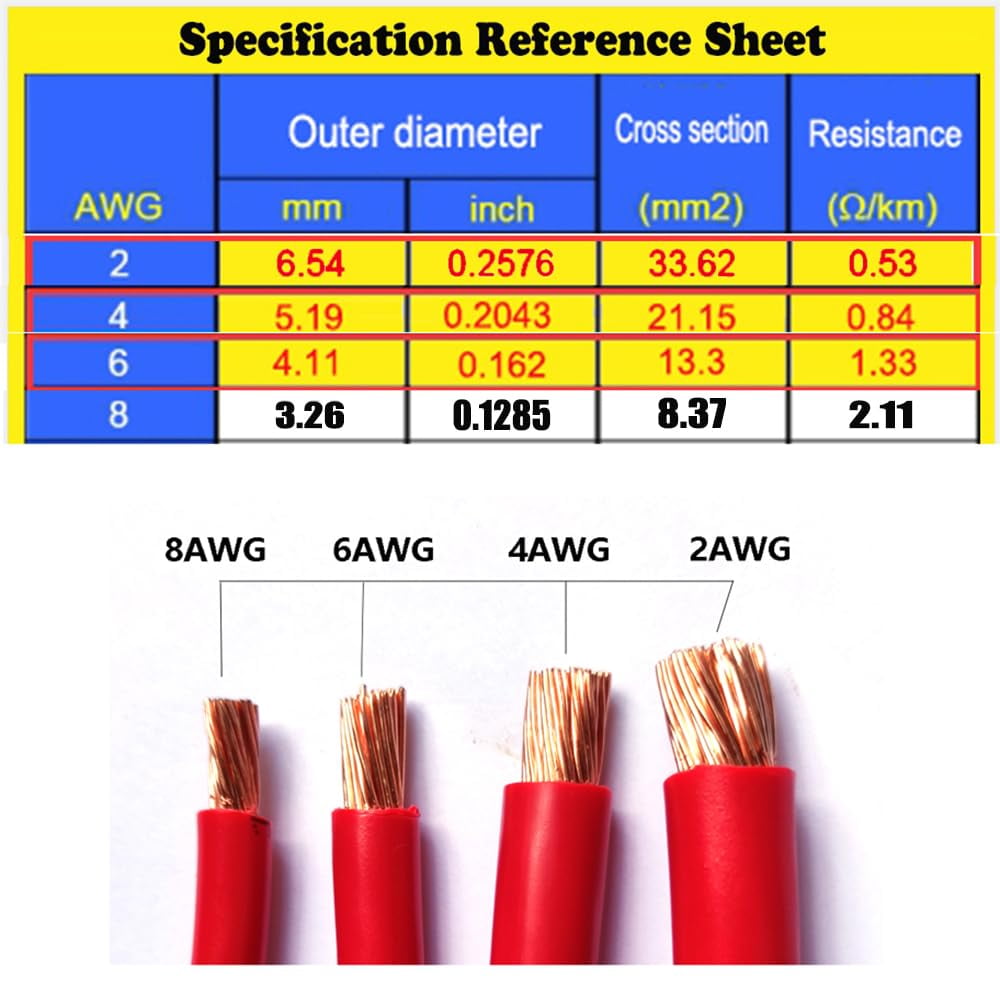 4 AWG Battery Cable 4AWG Gauge Pure Copper Battery Inverter Cables with 3/8 in Lugs Both Ends Power Inverter Wire Set for Automotive Solar Marine Boat RV Car Motorcycle (Red and Black, 2ft)