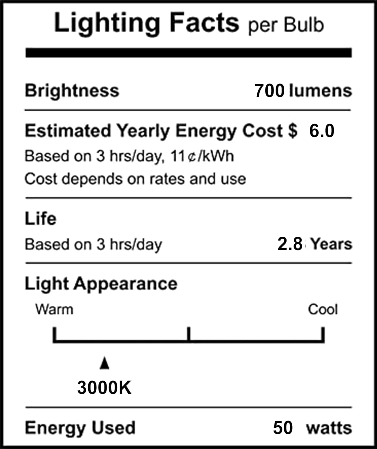 PAR20 Halogen Light Bulbs 6 Pack 120V 50w Dimmable, E26 Medium Base Flood Light Bulbs with 3000k Warm White,High Output Reflector for Kitchen Oven Light Bulb and Range Hood Light Bulb.