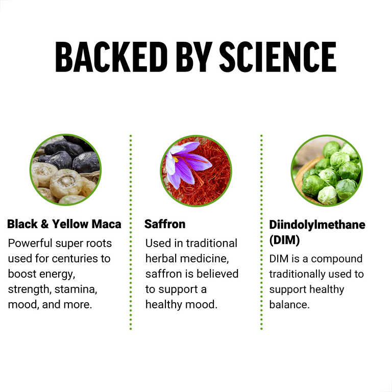 Force factor perfect maca maca root and dim supplement 60 off