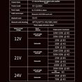 thumbnail image 4 of Placa Amplificadora Bluetooth XY-Q100H de 2.1 Canales, 50 W X 2 + 100 W, Módulo de Audio para Subwoofer TPA3116., 4 of 5