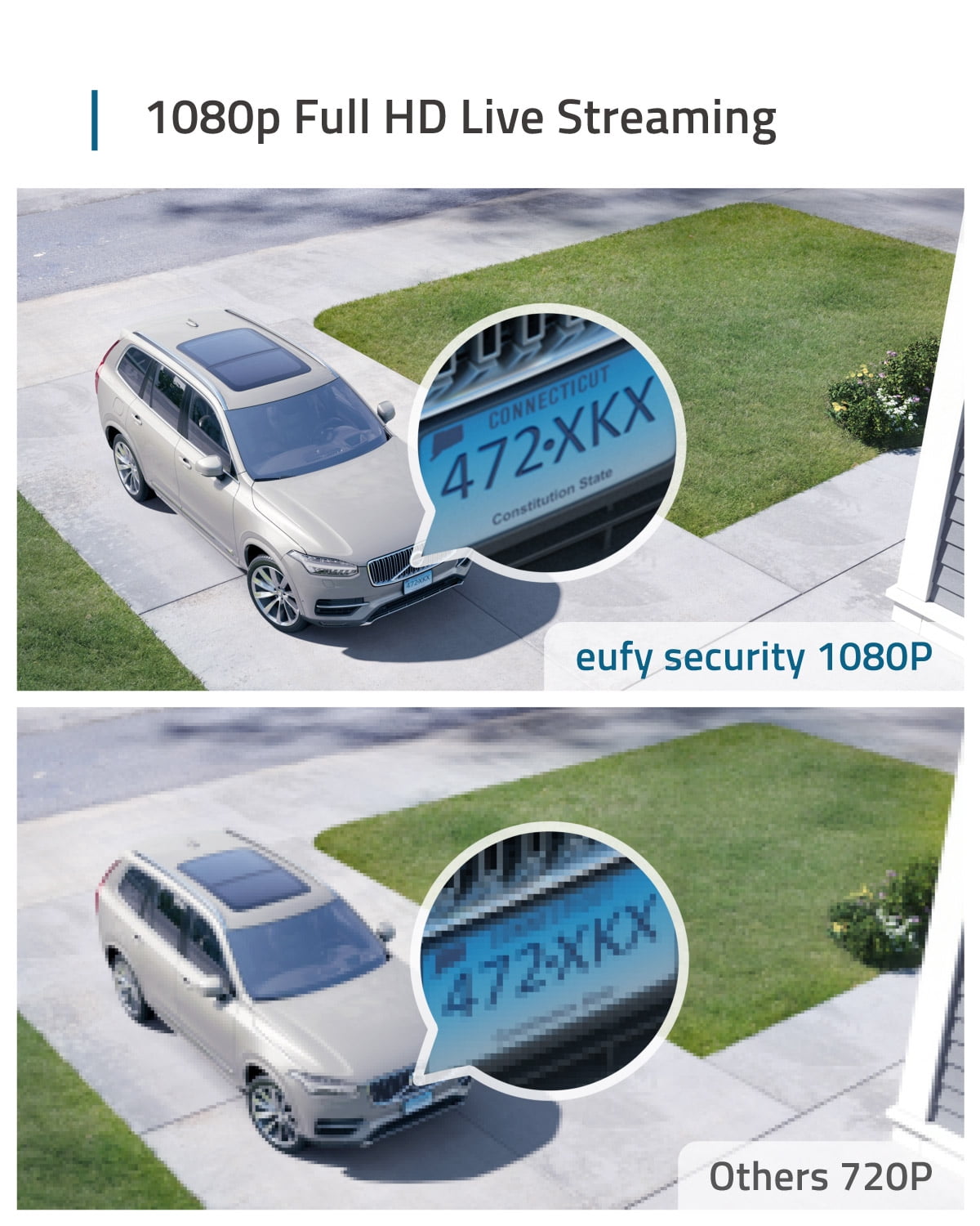Anker eufy 1080P Wireless Home Security Add-on Camera for eufyCam 2C, Outdoor Night Vision