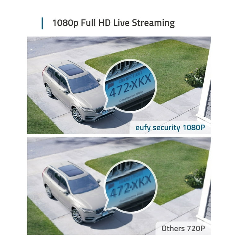【新品】Anker Eufy Security eufyCam 2C Anker Launches New 2K Security Camera with eufyCam 2 Pro