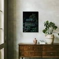 thumbnail image 7 of Floral Books Wall Art Moody Victorian Oil Painting Print Dark Forest Cottagecore wall Decor Dark Academia Books Art Poster for library Living Room Office Decor Unframed12x16inch, 7 of 7