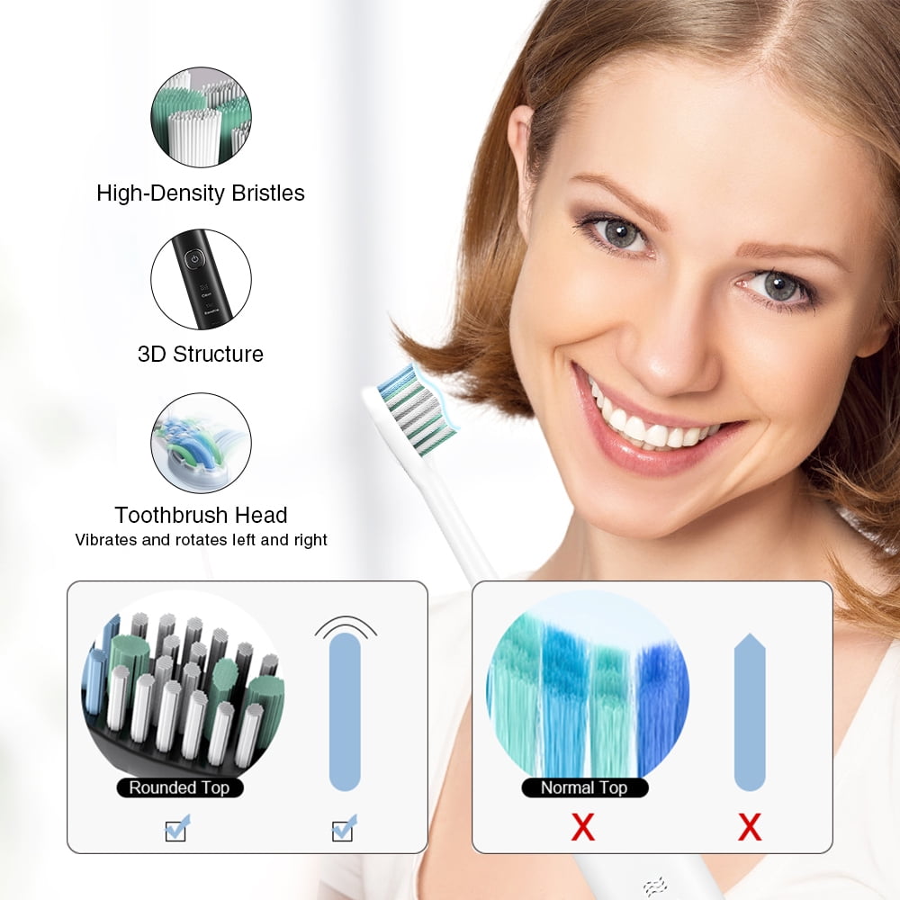 Flaremore Sonic Electric Toothbrush for Adults and Teen,Rechargeable Travel Toothbrush with 8 Brush Heads & Travel Case, Smart Timer,5 Modes,2-Hour Fast Charge Last 20 Days,White