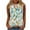 Multicolor 3, variant on Women's Tank Tops Summer Casual Floral Print Crew Neck Sleeveless Plus Size Shirts Loose Fit Tunic Tops (XL, Multicolor 15)
