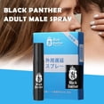 thumbnail image 4 of Toallitas en aerosol retardantes externas para hombres y adultos Black Panther Serie completa, tres generaciones, cuatro generaciones, 4 of 7