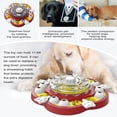 thumbnail image 4 of Dog Puzzle Toy KADTC, dispensador de comida lenta para perros, 4 of 6