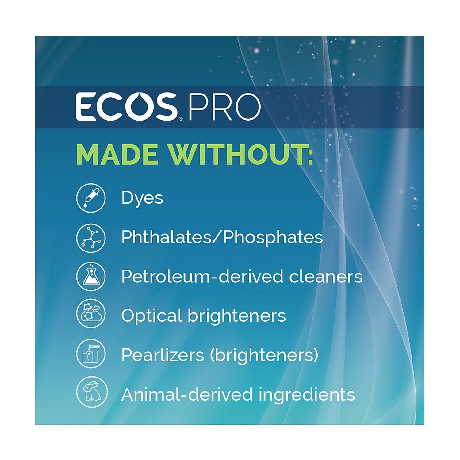ECOS PRO Free & Clear HE Liquid Laundry Detergent 128 Loads 128 oz. 4/Carton (PL9764/04)