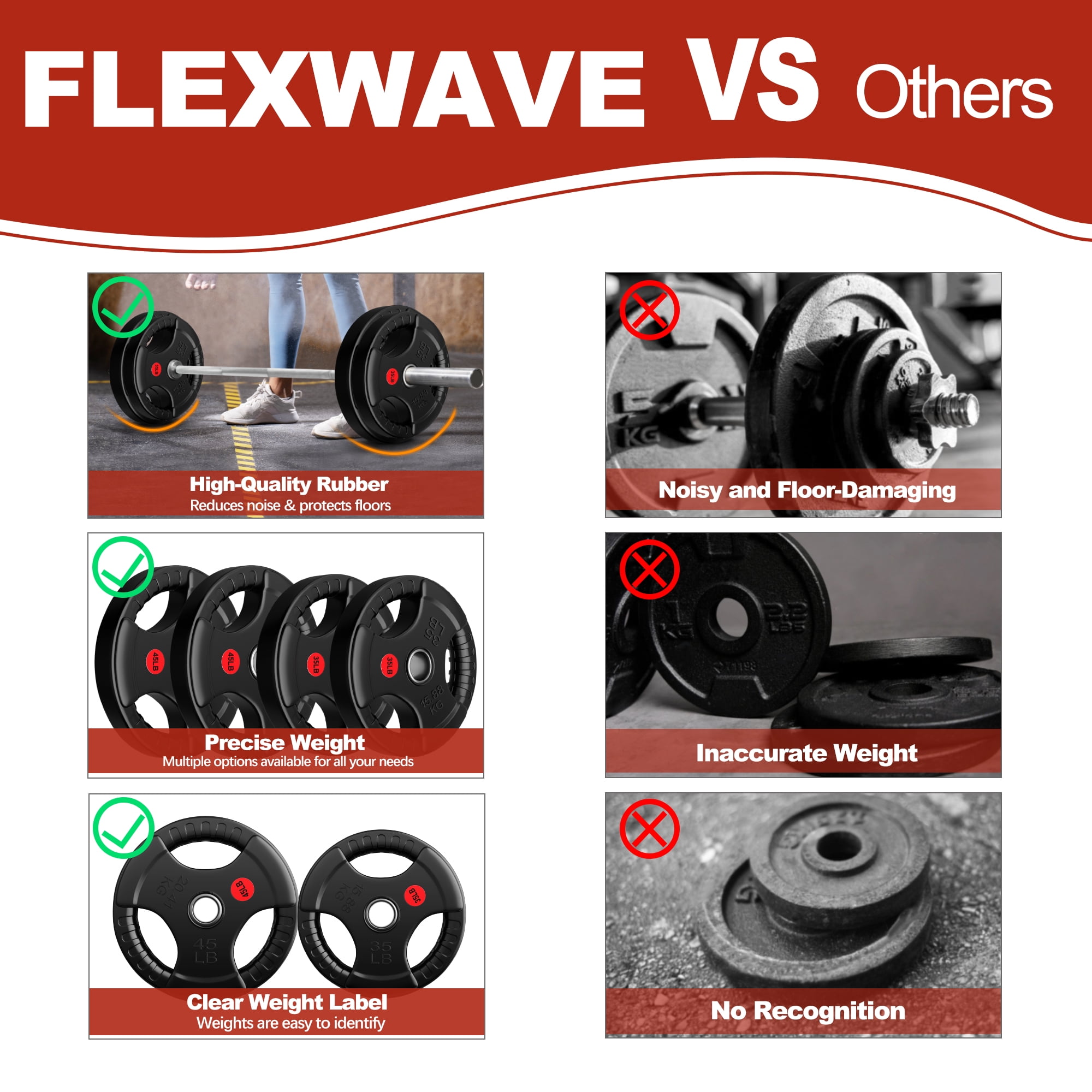 FlexWave Olympic Weight Plate Set 120LB–210LB, 2-Inch Rubber Coated Cast Iron Plates for Barbell, Home Gym Strength Training
