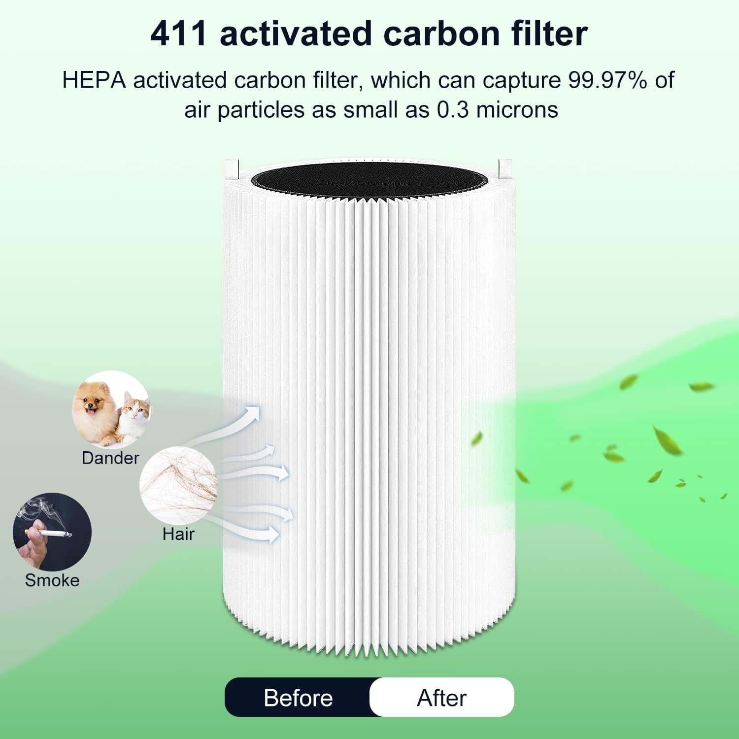 411 Replacement Filter, Activated Carbon Filter for Blueair Blue Pure 411 Genuine, Blue Pure 411+,411 Auto & Mini Air Purifier, High Efficiency H13HEPA Filter (3 Pack)