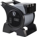 Pro-Performance High Velocity Utility Fan