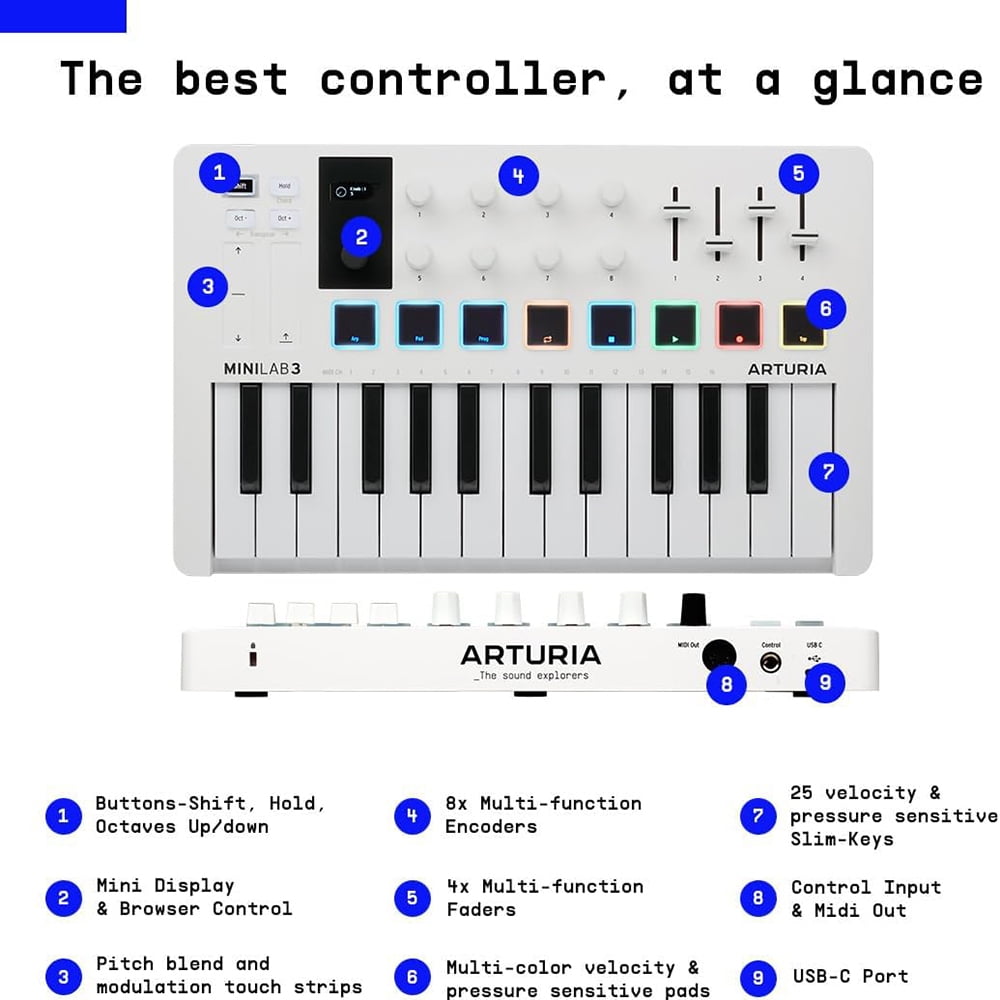 Arturia MiniLab 3 25-Key MIDI Controller Keyboard, White 231501 Bundle with 2 YR CPS Extended Warranty and OnStage MDC-5 5-Ft Male-to-Male MIDI Cable