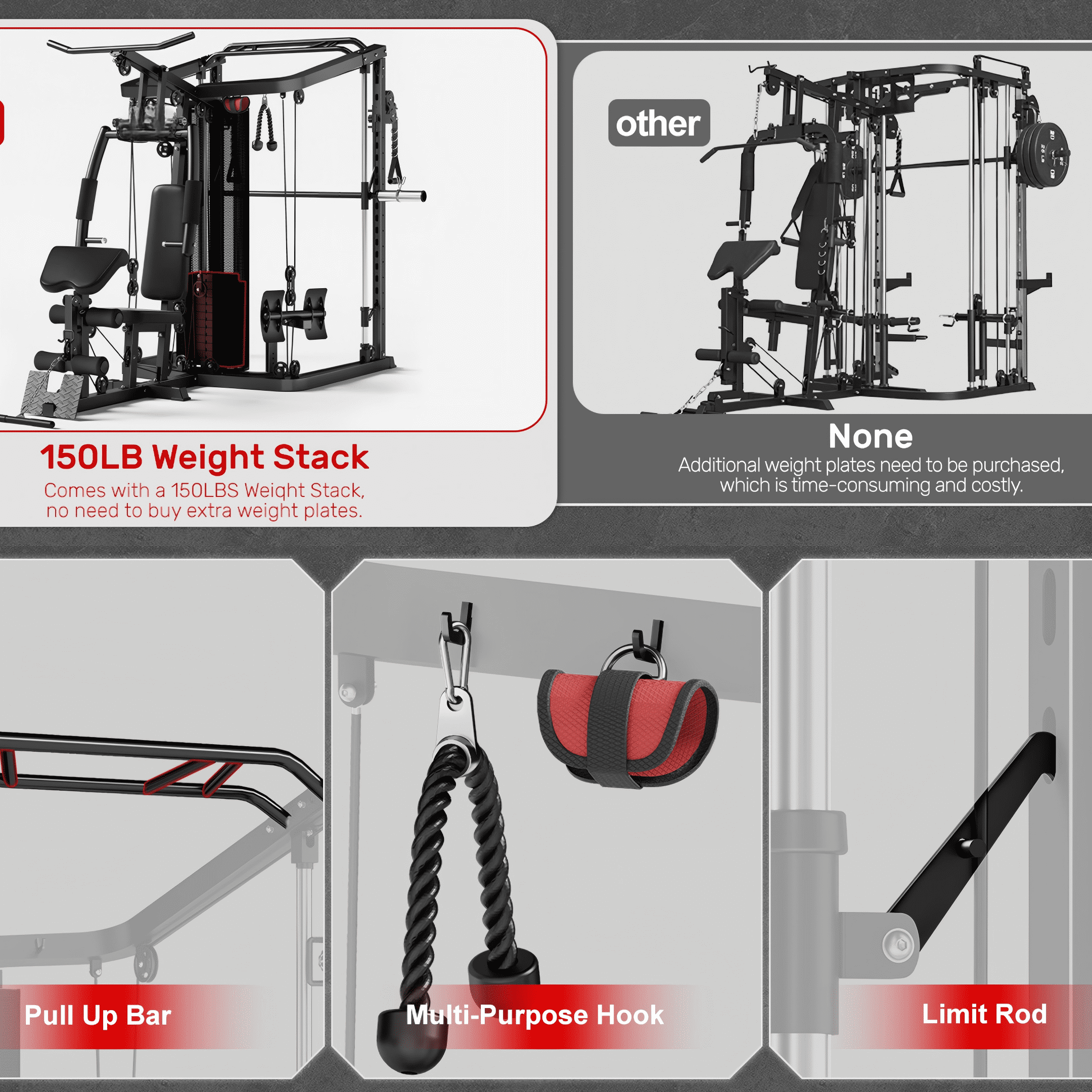 Smith Machine Power Cage, Multi-Function Home Gym System with 150LB Weight Stack,Cage, Multi-Function Home Gym System with Cable Crossover