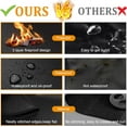 thumbnail image 5 of 36-Inch Fireproof Mat - Heavy-Duty Heat-Resistant Protector for Fire Pits & Outdoor Grills, Waterproof & Portable, Black, 5 of 5