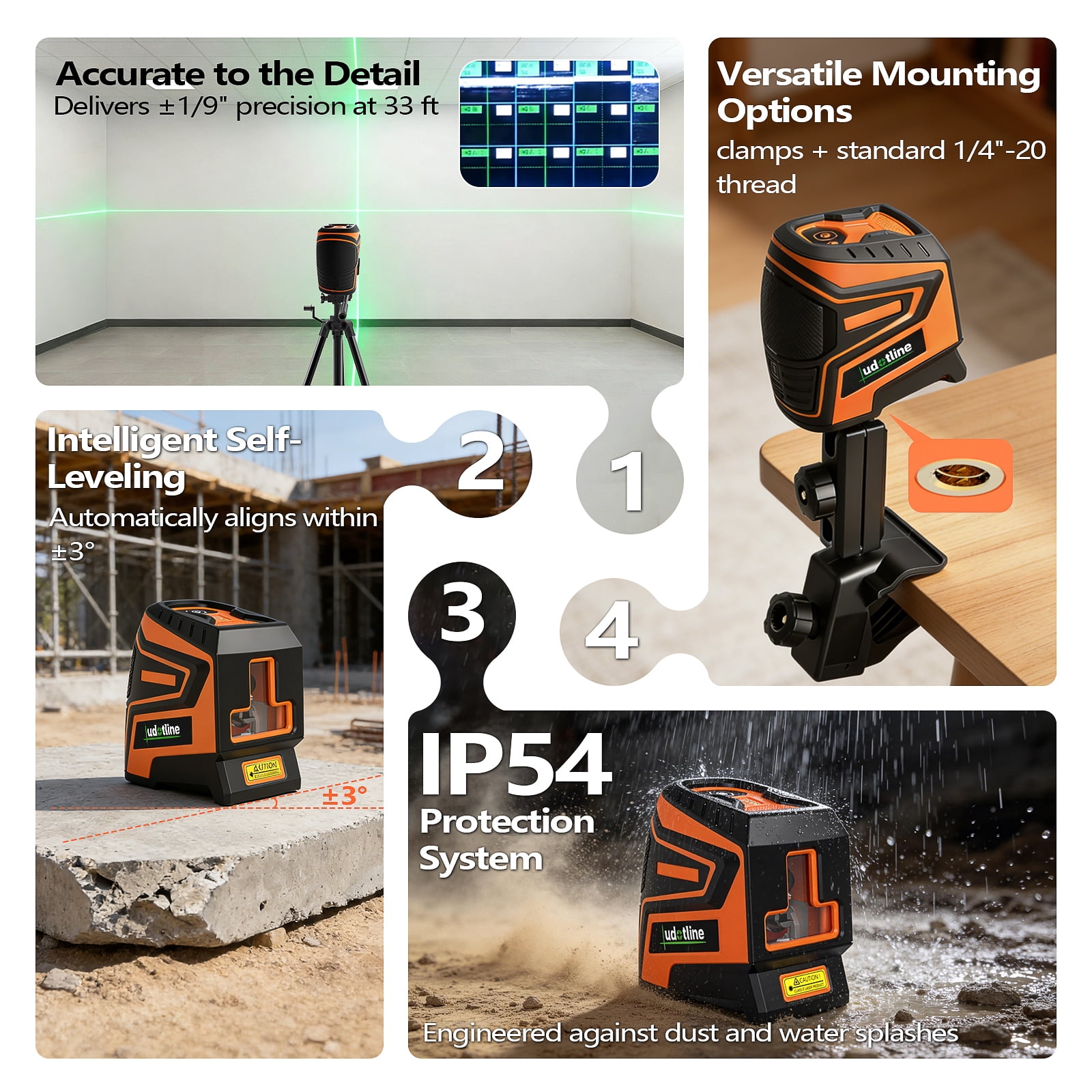 Green Laser Level 2 Line TK011, Ultra Bright Cross Line, 2s Self Leveling,  ±3mm Accuracy, 2200mAh Rechargeable, Shockproof Durable Build for Jobsite (Clamp Kit – Adjustable Clamp + Soft Bag)