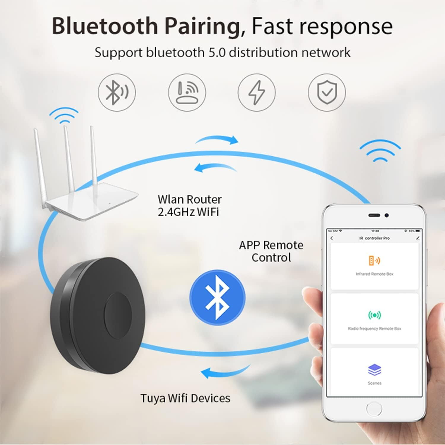 WiFi IR di Controllo Hub Smart Home, Casa Intelligente Blaster