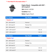 Engine Mount - Compatible with 2007 - 2015 Audi Q7 2008 2009 2010 2011 2012 2013 2014