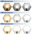 thumbnail image 3 of 1-6 ST E27 LED-lampa 10W 15W 18W AC 220V 110V G80 G95 G120 Energisparande globalt ljus Lampada Ampul, 3 of 5