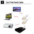 thumbnail image 3 of Simyoung Cat 7 Ethernet Cables 3FT, Premium Flat CAT7 Double Shielded 10 Gigabit 600MHz Ethernet Patch Cable for Modem Router LAN Network, Gold Plated Shielded RJ45 Connectors - White, 3 of 3