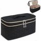 thumbnail image 1 of Large Makeup Bag Organizer,Double-Layer Travel Cosmetic Case with Acrylic Mirror,Makeup Train Case with Adjustable Dividers ,Black, 1 of 5