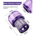 thumbnail image 3 of 2 Pcs Filtre de Remplacement pour Aspirateurs Dyson Cyclone V11 V15 Sv14, 3 of 5