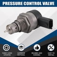 thumbnail image 4 of Common Rail Fuel Pressure Control Valve Pressure Limiting Valve, 4 of 5