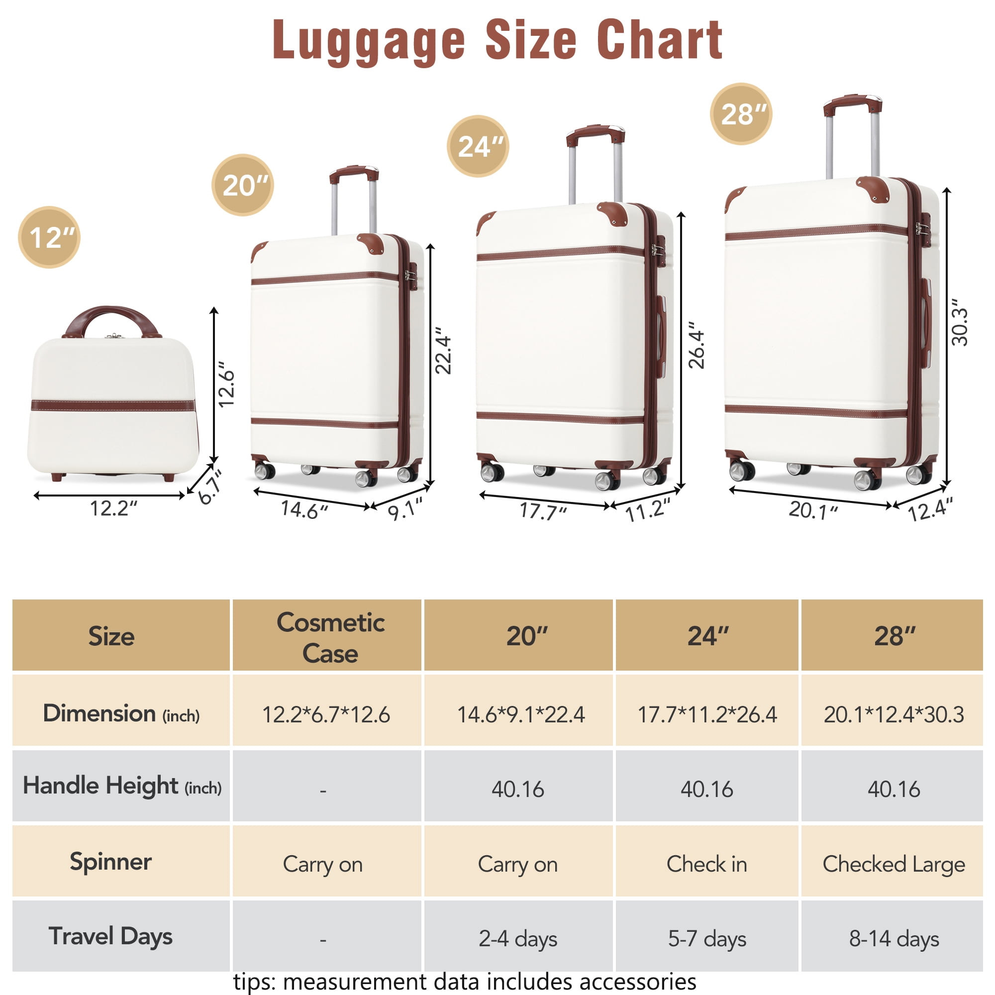MAYEERTY 4-Piece Retro Hardshell Luggage Set with TSA Lock for Travel, 20"+24"+28"Lightweight Suitcases & Cosmetic Case
