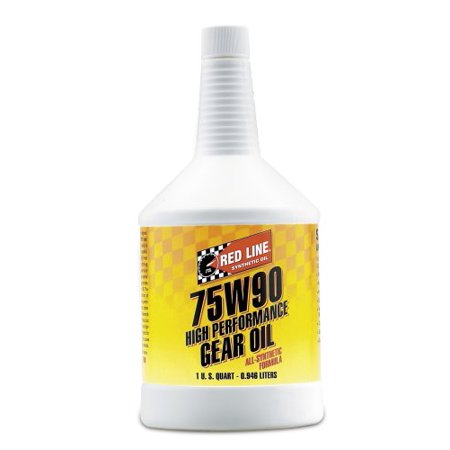 UPC 083522579247 product image for 75W90 Gear Oil Case/12 | upcitemdb.com