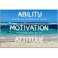 thumbnail image 4 of Inspirational Canvas Wall Art Motivational Quotes Poster Print Ability Motivation Attitude Saying Words Picture for Home Living Room Office Bedroom Wall Decor HD Artwork Ready to Hang [18''W X 12''H], 4 of 5