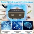thumbnail image 6 of 2026 Ultrasonic Mice Rat Rodent Squirrel Repeller Plug in Indoor, Electronic Mouse Deterrent Device with 4 Modes & LED Strobe Lights for Home, Kitchen, Attic, Garage, Warehouse, 6 of 7